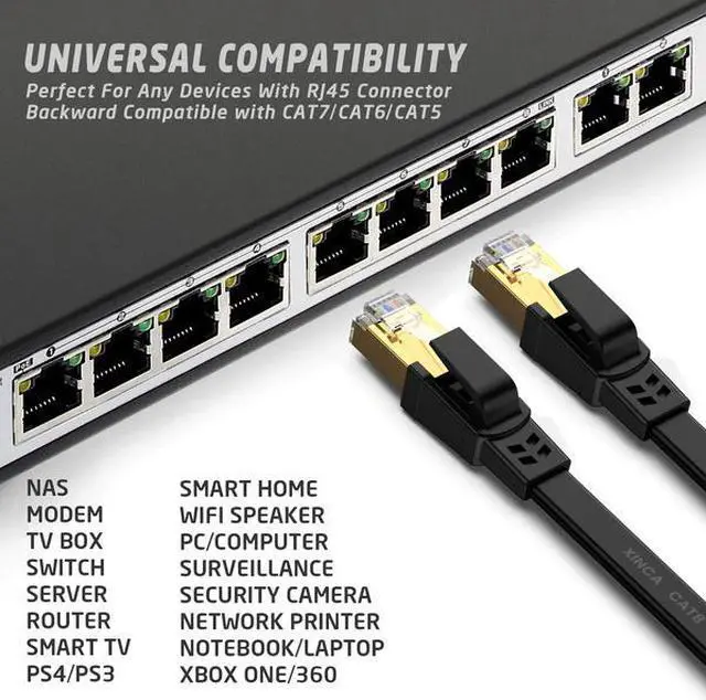 Alt view image 6 of 7 - XINCA Cat8 Ethernet Cable Extra Long Lnternet Network Flat 50ft Black With 30 Clips Rj45 Connectors Transfer Speed40 Gbps 2000MHz Connector For Modems Routers Computers Cable High Speed Cable Distri