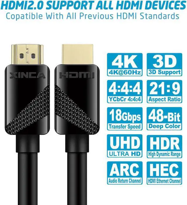 Alt view image 2 of 7 - XINCA HDMI Cable 2ft HDMI 2.0 Cable Supports 1080p 3D 2160p 4K 60Hz HDR ARC 18Gbps 28AWG HDMI Cable for Most HDMI Devices Compatible with UHD TVs and More Featured Series