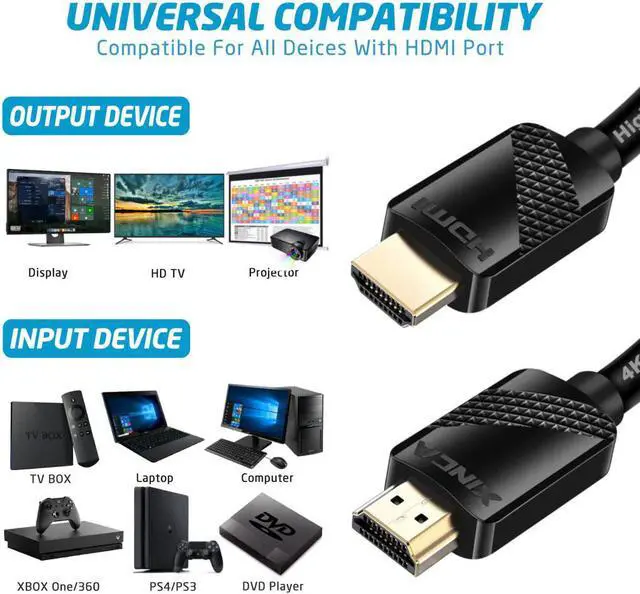 Alt view image 3 of 7 - XINCA HDMI Cable 2ft HDMI 2.0 Cable Supports 1080p 3D 2160p 4K 60Hz HDR ARC 18Gbps 28AWG HDMI Cable for Most HDMI Devices Compatible with UHD TVs and More Featured Series