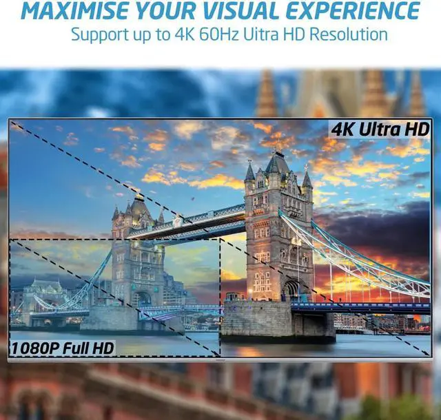 Alt view image 5 of 7 - XINCA HDMI Cable 6Ft 4K@60Hz HDR 18Gbps 34AWG Ultra Slim 4K 60 Hz HDR, video 2160p, 1080p 3D 4K 3D HDCP 2.2 ARC or Blu-ray/TV Box/HDTV/4K Projector/Home Theater