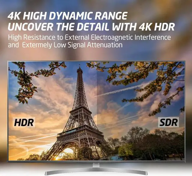 Alt view image 6 of 7 - XINCA HDMI Cable 6Ft 4K@60Hz HDR 18Gbps 34AWG Ultra Slim 4K 60 Hz HDR, video 2160p, 1080p 3D 4K 3D HDCP 2.2 ARC or Blu-ray/TV Box/HDTV/4K Projector/Home Theater