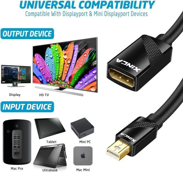 Alt view image 4 of 7 - XINCA Mini DisplayPort Extension Cable 0.75Ft 4K UHD Monitor Video Compatible with Apple MacBook  MacBook Pro MacBook Air  iMac  Mac mini  Mac Pro  Microsoft Surface Pro Pro 2 Pro 3