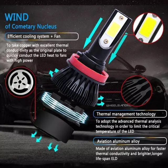 Alt view image 3 of 6 - 6K LED Headlight High/Low Beam + Fog Light Bulbs Kit FOR Nissan Altima 2007-2018