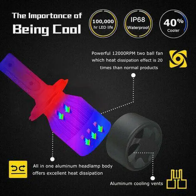 Alt view image 6 of 6 - 6K LED Headlight High/Low Beam + Fog Light Bulbs Kit FOR Nissan Altima 2007-2018