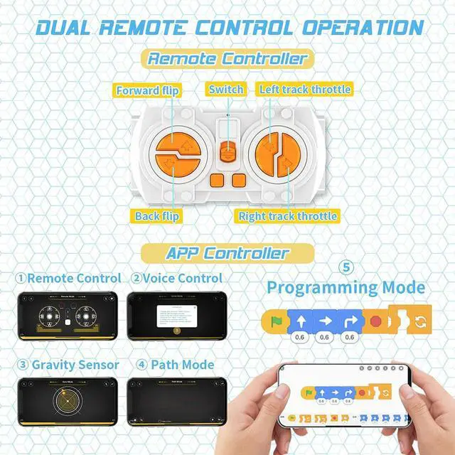 Alt view image 3 of 6 - 2 in 1 Programmable Remote Control Car Robot Buildable Playset, Yellow