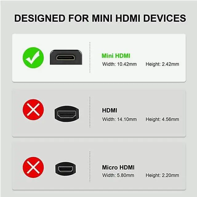 Alt view image 6 of 7 - Mini HDMI male to HDMI female 180 degrees Adapter Cable video audio converter 4K×2K 1080p UHD FHD 60hz U-shaped connector for portable monitors display cable arrangement Accessories