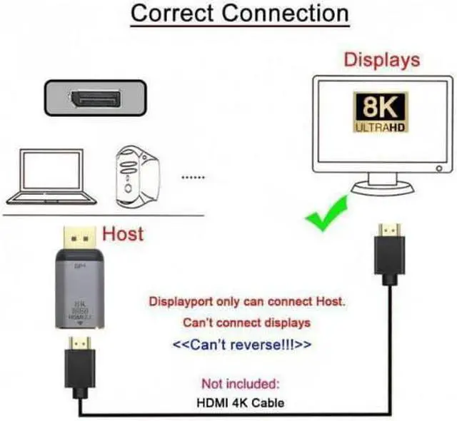 Alt view image 7 of 7 - Cable DisplayPort 1.4 Source to HDMI 2.0 Display 8K 60hz UHD 4K DP to HDMI Male Monitor Adapter Connector