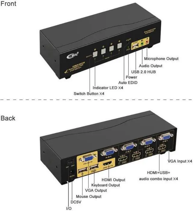 Alt view image 4 of 7 - CKL HDMI + VGA Dual Monitor KVM Switch 4 Port with Audio and USB 2.0 HUB