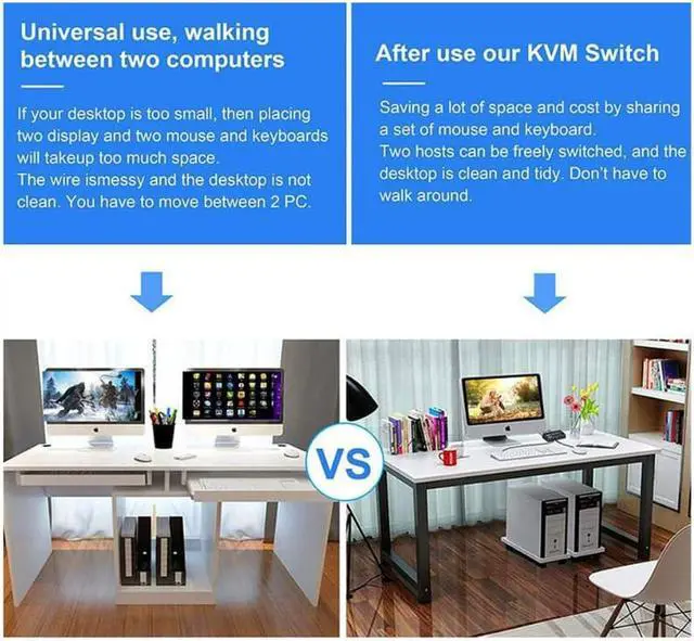Alt view image 6 of 7 - HDMI KVM Switch, 4K@60Hz 2x1 HDMI2.0 Ports + 3X USB KVM Ports, Share 2 Computers to one UHD Monitor, Support Wireless Keyboard and Mouse, USB Disk, Printer, USB Camera (Included 2 USB Cable)