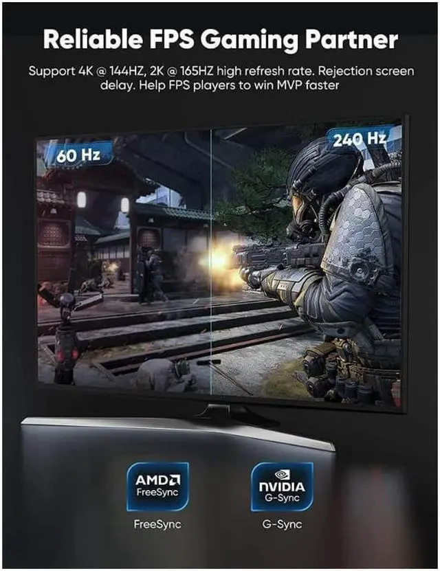 Alt view image 3 of 6 - VESA Certified DisplayPort Cable 1.4, Capshi 8K DP Cable 20 FT (8K@60Hz, 4K@144Hz, 1080P@240Hz) HBR3 Support 32.4Gbps, HDCP 2.2, HDR10 FreeSync G-Sync for Gaming Monitor 3090 Graphics PC (Grey)