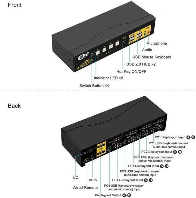 Alt view image 3 of 7 - CKL KVM Switch Dual Monitor DisplayPort 4 Port 4K 60Hz 4:4:4, 4x2 DP KVM Switch with Audio and USB 2.0 HUBs (CKL-642DP)