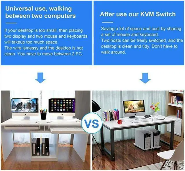 Alt view image 6 of 7 - HDMI KVM Switch, 4K@60Hz 2x1 HDMI2.0 Ports + 3X USB KVM Ports, Share 2 Computers to one UHD Monitor, Support Wireless Keyboard and Mouse, USB Disk, Printer, USB Camera (Included 2 USB Cable)