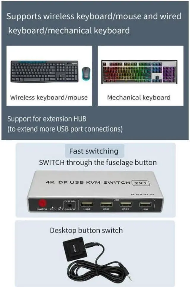 Alt view image 4 of 7 - 2 Ports Displayport KVM Switch Displayport USB Displayport KVM 144Hz DP Switcher 4KX2K/60Hz 2K/144Hz Displayport 2 in 1 out Displayport USB KVM Switcher 2 Desktop PC hosts Sharing Keyboard Mouse