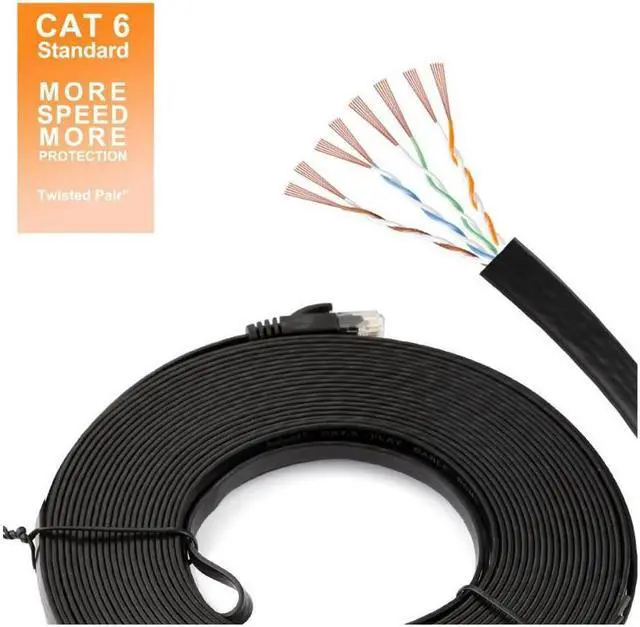 Alt view image 2 of 7 - Ethernet Cable Cat 6 Flat 10 ft Short Cat6 Network Patch Cable with Rj45 Connectors - 10 Feet Black (2 Pack)