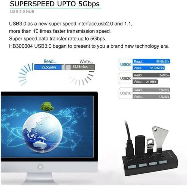 Alt view image 3 of 7 - 4 Ports USB 3.0 Hub, Portable SuperSpeed USB 3.0 Hub, Individual On/Off Switches LED, USB Extension Multi-function USB Dock Hot Swapping Support, Come with US AC Power Plug