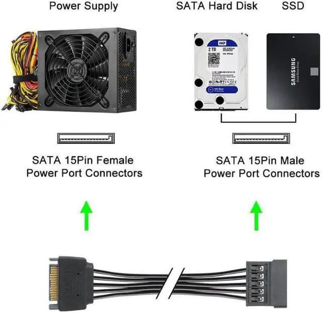 Alt view image 2 of 7 - J&D [2-Pack] 15 Pin SATA Power Extension Cable, Male to Female Cable  10 inch, Black