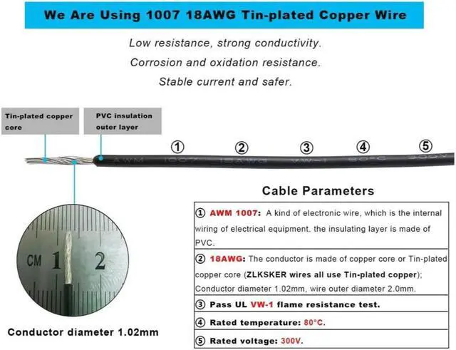 Alt view image 2 of 5 - 24 Pin Motherboard Power Supply Cable (12Inch 18AWG) ATX Power Supply Extension Wire 24 Pin Male to 24 Pin Female