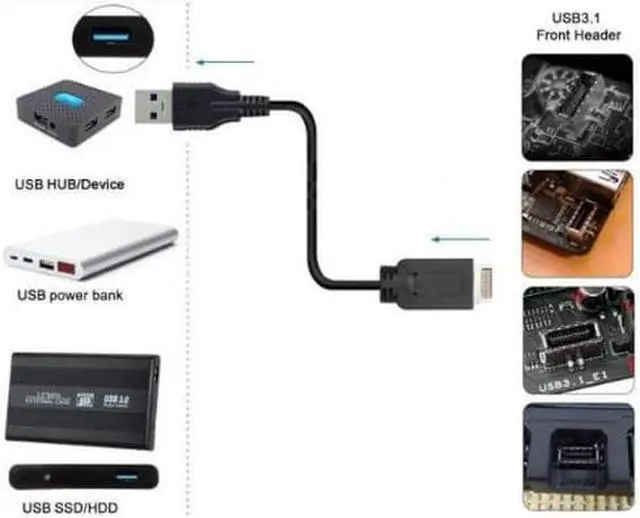 Alt view image 5 of 5 - USB 3.1 Front Panel Header to USB 3.0 Type-A Male Extension Data Cable 50cm