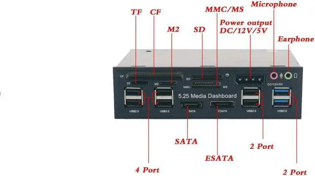 Alt view image 6 of 7 - VR robot USB Internal Card Reader, Multi-Function 3.0 Hub eSATA SATA Port PC Dashboard Media Front Panel Audio for SD MS CF TF M2 MMC Memory Cards Fits 5.25" Bay