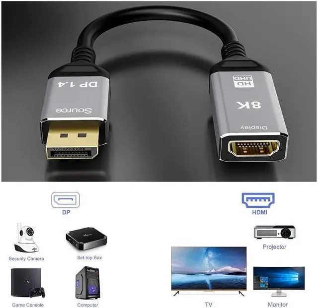Alt view image 5 of 7 - CableDeconn DisplayPort 1.4 to HDMI 2.1 Ultra HD 8K Male to Female Cable 0.25m Converter 8K@60Hz 4K@120Hz Directional Compatible with DisplayPort PC and HDMI Displays Tvs