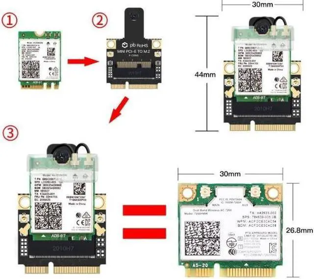 Alt view image 5 of 7 - Wireless Mini PCI-E Wi-Fi 6 Intel AX200 Adapter Kit 2974Mbps Bluetooth 5.0 M.2 To Mini PCI Express Full Wifi Card AX200NGW 802.11ax/ac 160Mhz 2.4G/5G MU-MIMO OFDMA Windows 10 For Laptop Desktop