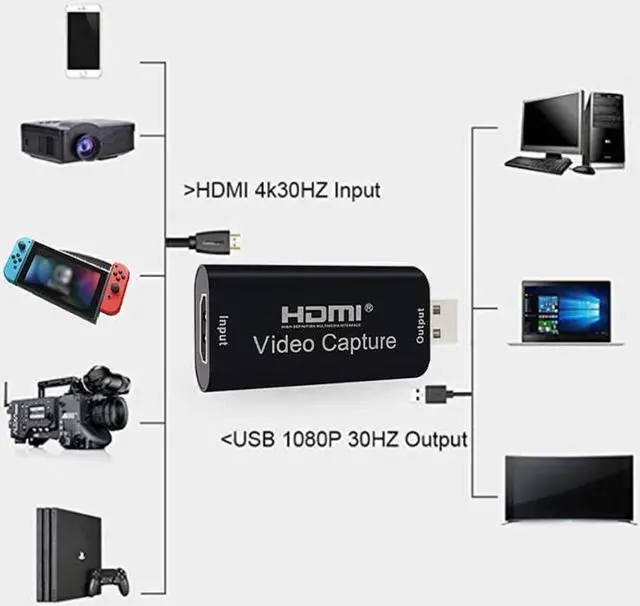 Alt view image 6 of 7 - Game Capture Card, High Definition 1080p Reliable Portable Video Converter for Game Streaming Live Broadcasts Video Recording