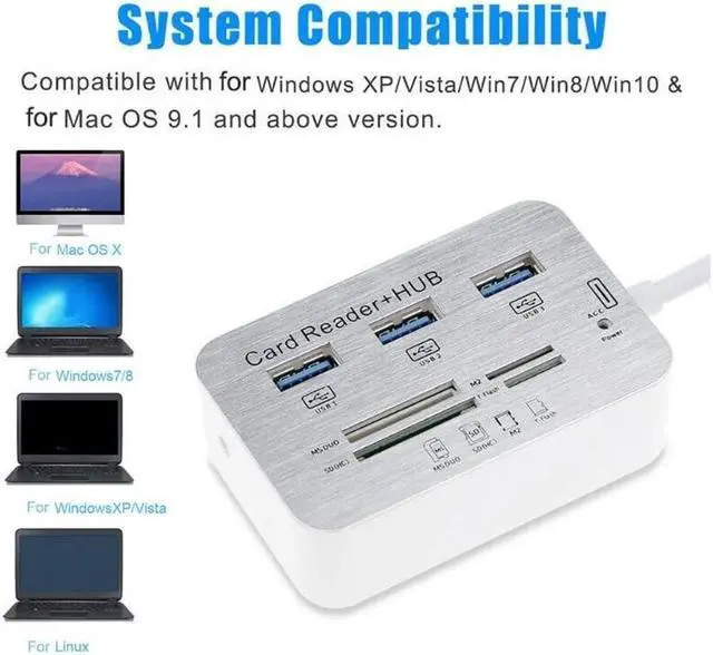 Alt view image 2 of 6 - All-in-One 3 Ports USB 3.0 High Speed Hub Adapter with MS SD M2 TF Card Reader Universal for Mac, Windows