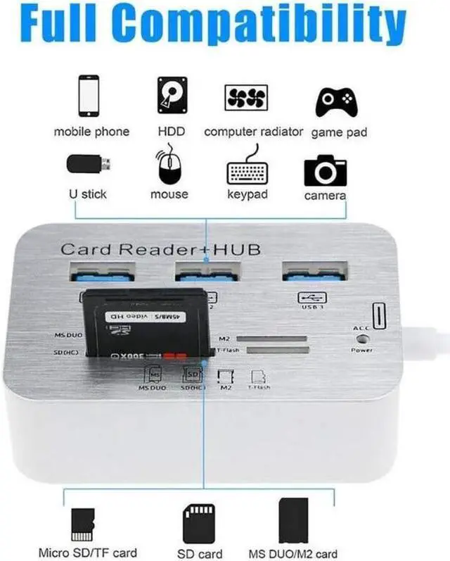 Alt view image 3 of 6 - All-in-One 3 Ports USB 3.0 High Speed Hub Adapter with MS SD M2 TF Card Reader Universal for Mac, Windows