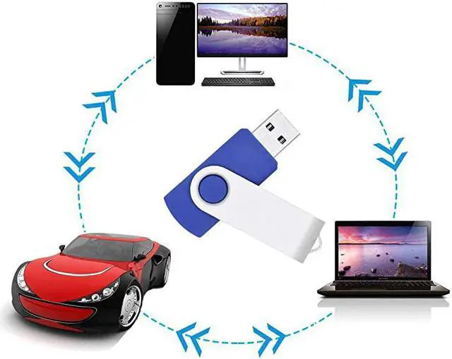 Alt view image 2 of 6 - 32GB USB Flash Drive 10 Pack USB Drives 32GB  Memory Stick Swivel Gig Stick Flash Drives 32GB USB20 Pendrive Thumb Drives 10 Pack Zip Drive Jump Drive 32GB USB Mixed Colors