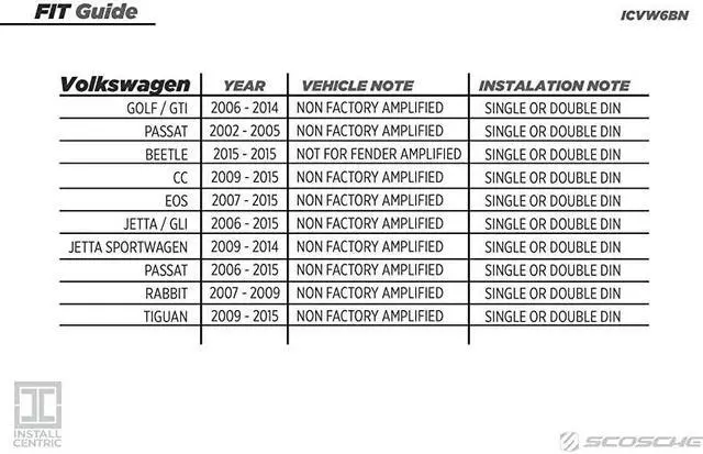 Alt view image 3 of 3 - Centric ICVW6BN Compatible with Select Volkswagen 200615 Double DIN Complete ation Solution wInterface for ing an Aftermarket Stereo