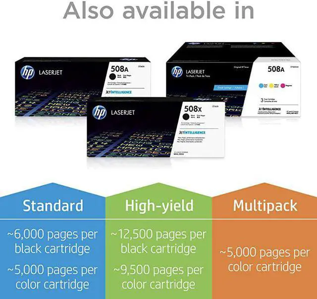Alt view image 3 of 7 - 508A | CF362A | Toner Cartridge | Yellow