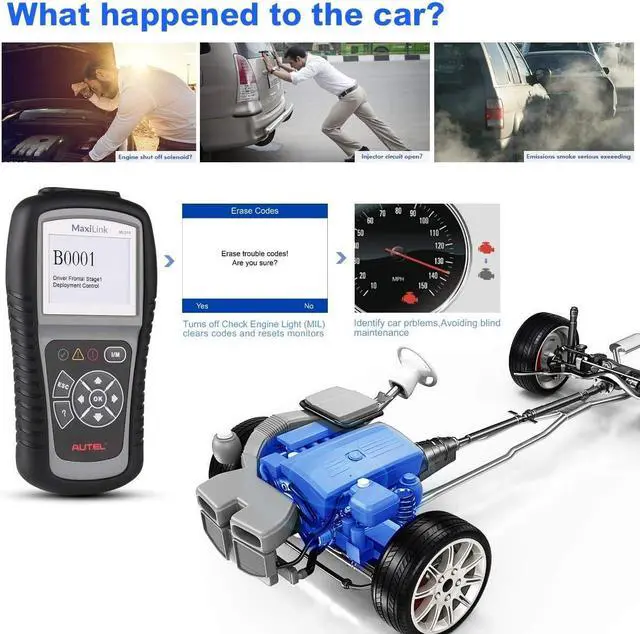 Alt view image 6 of 7 - AL519 OBD2 Scanner, 2024 Newest Professional Mechanic OBDII & CAN Car Diagnostic Code Reader Tool for Check Engine Light, One-Click Smog Check, DTCs Lookup, Upgraded Ver. of AL319/ MS309