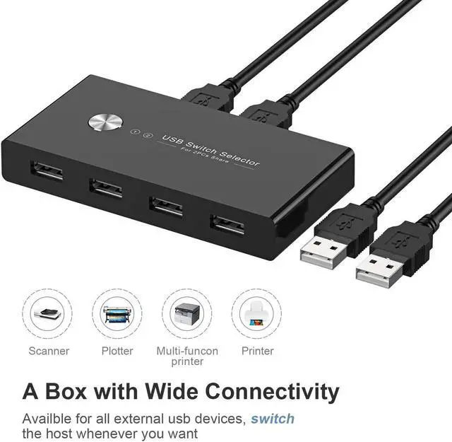 Alt view image 4 of 7 - USB Switch Selector 2 Computers Sharing 4 USB Devices USB 2.0 Peripheral Switcher Box Hub for Keyboard, Mouse, Scanner, Printer, with One-Button Swapping and 2 USB Cables