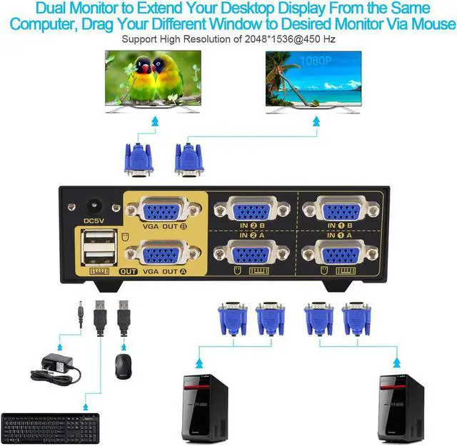 Alt view image 2 of 7 - CKL VGA KVM Switch 2 Port Dual Monitor Extended Display (CKL-822UA)