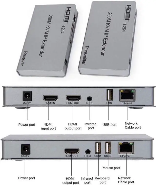Alt view image 3 of 5 - Ennovor Optimal Shop 656ft/200m HDMI USB Extender RJ45 IP Network KVM Over IP Extender Over Cat5e Cat6 HDMI KVM Extender with Wide IR by TCP/IPm for PC HDTV Display