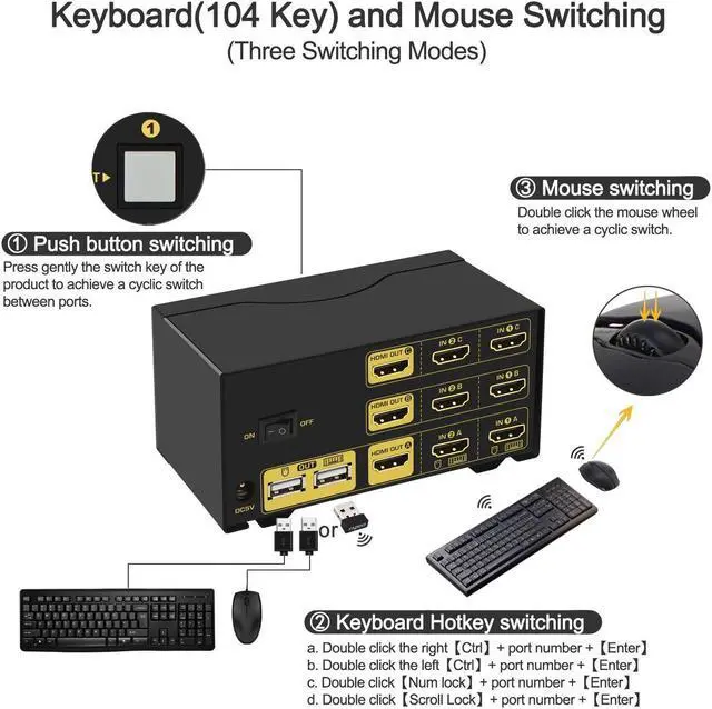 Alt view image 3 of 7 - CKL Triple Monitor HDMI KVM Switch 2 Port 4K@30Hz, 2x3 Keyboard Video Mouse Switcher with Cables Support Extended and Mirrored Display for Windows, Linux and Mac