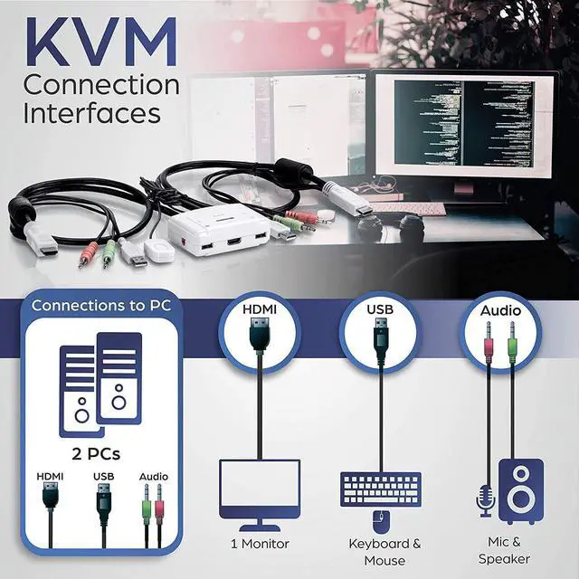Alt view image 3 of 7 - TRENDnet 2-Port HDMI KVM Switch, Control 2 Computers with One Set of Console Controls, Full HD 1080P, HDMI and 3.5 mm Analog Audio, Monitor Switch, Windows and Mac KVM Switch Software, White, TK-215I