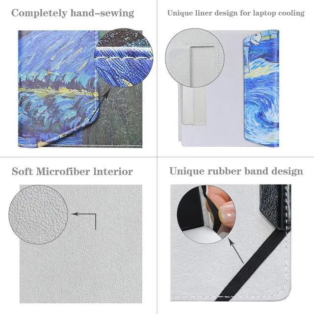 Alt view image 5 of 7 - Labanema case for Dell Inspiron Chromebook 11 2-in-1 3181/Latitude 11 2-in-1 3189 Education/Latitude 11 2-in-1 3190 Education/Chromebook 3110 2-in-1/Chromebook 3110