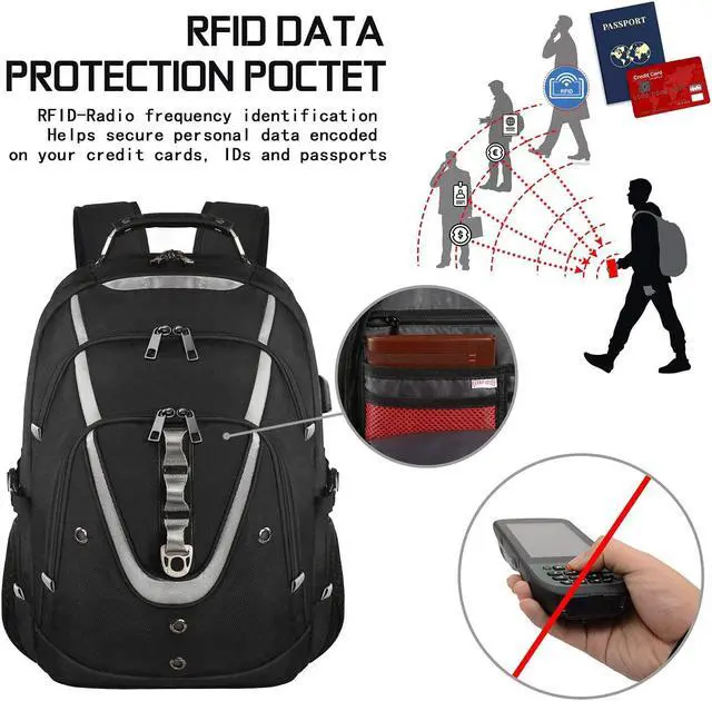 Alt view image 7 of 7 - 18.4 Laptop Backpack for Men, 55L-60L Extra Large Gaming Laptops Backpack with USB Charger Port, TSA Friendly Flight Approved RFID Anti-theft Pocket, Water Resistant Suiltable for Travel Business Work