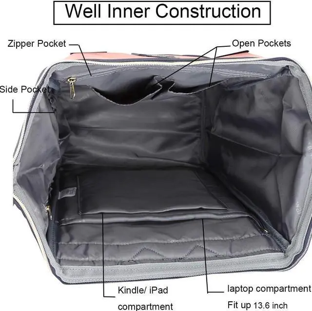Alt view image 3 of 7 - Himawari Laptop Backpack for Women&Men,Wide Open Large USB Charging Port 15.6 Inch Laptop Doctor College Work Bag (XK-05#-USB L