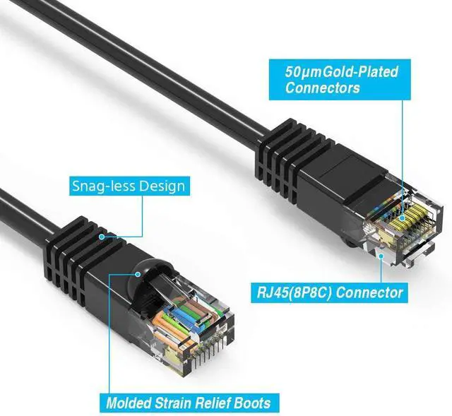 Alt view image 3 of 4 - iMBAPrice - Cat5e Molded Network Patch Cable (100 Feet, Black)