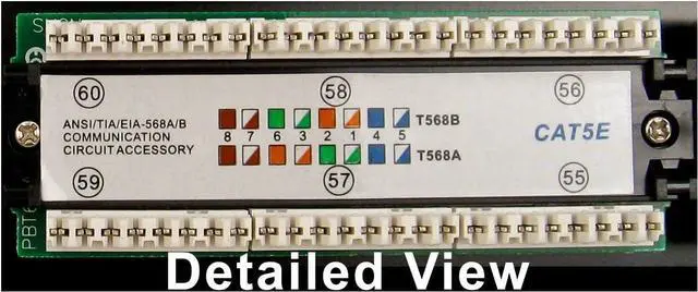 Alt view image 3 of 4 - Vertical Cable Cat5e 96 Port 19" Horizontal Rackmount 4U Patch Panel