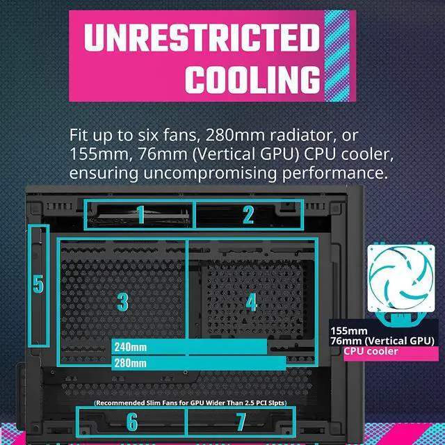 Alt view image 4 of 7 - Good Product Outlet NR200 SFF Small Form Factor Mini-ITX Case with Vented Panel, Triple-slot GPU, Tool-Free and 360 Degree Accessibility, Without PCI Riser