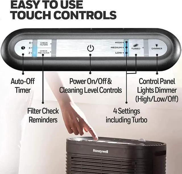 Alt view image 5 of 7 - AllergenPlus HEPA Air Purifier, Airborne Allergen Reducer for Large Rooms, Reduces Allergens, Smoke, Wildfire Smoke, Pollen, Pet Dander and More, Black, HPA200