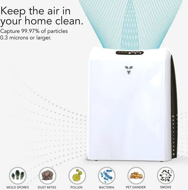 Alt view image 5 of 7 - Vornado AC350 Air Purifier with True HEPA Filter, Captures Allergens, Smoke, Odors, Pollen, Dust, Mold Spores, Pet Dander