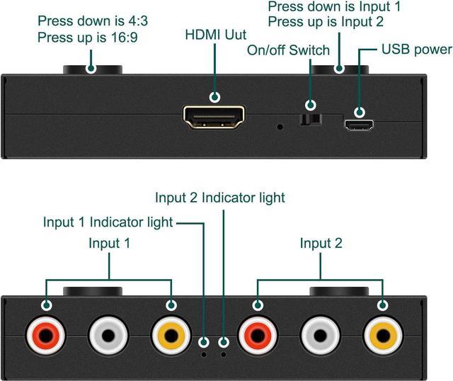 Smart-AVI VGA + Audio to HDMI Converter V2V-CVH-01-V2-S B&H