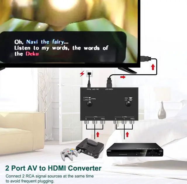 Alt view image 4 of 7 - 2AV to HDMI Converter Double RCA to HDMI Converter 2 RCA Input 1HDMI Output Support 16:9/4:3 Compatible with WII N64 PS1 PS2 PS3 VHS VCR DVD Players etc (Multi AV to HDMI)
