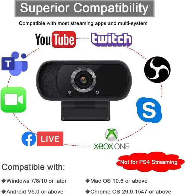 Alt view image 7 of 7 - 1080P Webcam USB Plug and Play with Microphone,Web Camera for Desktop Computer PC Laptop with Privacy Cover and Tripod Live Streaming Video Calling Recording Game N5