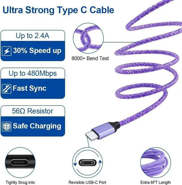 Alt view image 2 of 7 - Dual USB Car Charger Adapter, Wall Charger Type C Cable Fast Charging Compatible for Samsung Galaxy A56 A36 A26 A16 A06 A05S S25 Ultra S25+ S24FE S24 Ultra S24 Plus S23FE S22 A15 A55 A54 A14 A13 A12