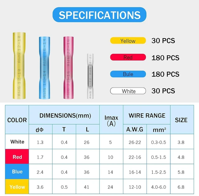 Alt view image 5 of 7 - Kuject 420PCS Heat Shrink Butt Connectors, 4 Sizes Insulated Waterproof Wire Connector kit, Tinned Copper Electrical Crimp Connectors for Automotive Marine Boat Truck Stereo Joint